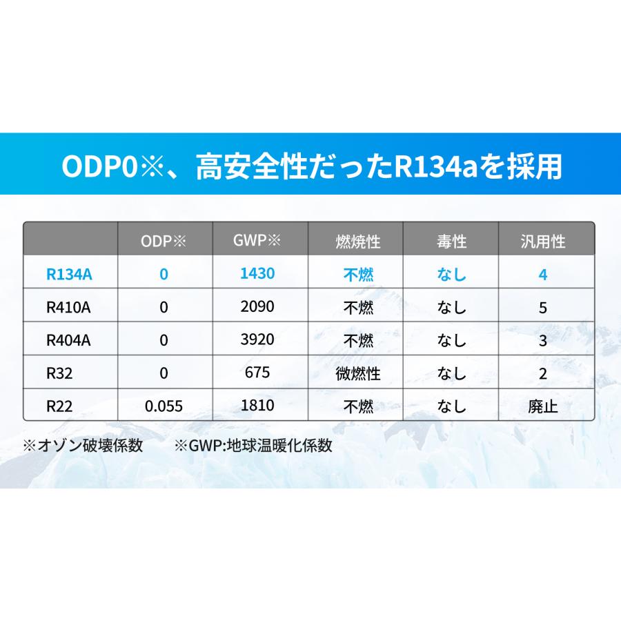 「在庫処分」EENOUR スポットクーラー2.0 エアコン 0.85kW/2900BTU 熱中症 省エネ 家庭用 工事不要 ポータブルエアコン 移動式エアコン 爆買 | EENOUR | 07