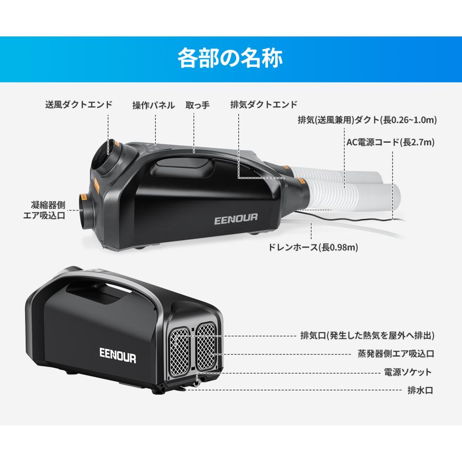EENOUR スポットクーラー2.0 エアコン 0.85kW/2900BTU 熱中症