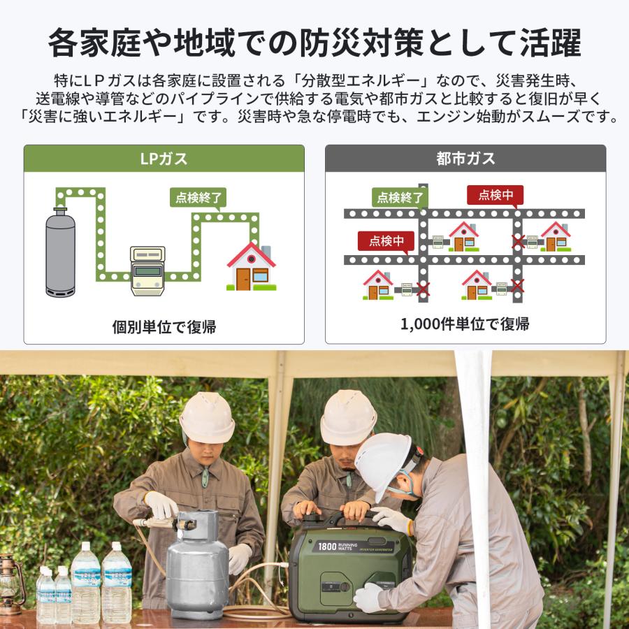 EENOUR 「本リンク限定P+17倍UP☆カバー贈呈」 インバーター発電 EENOUR 「本リンク限定P+17倍UP☆カバー贈呈」 インバーター発電