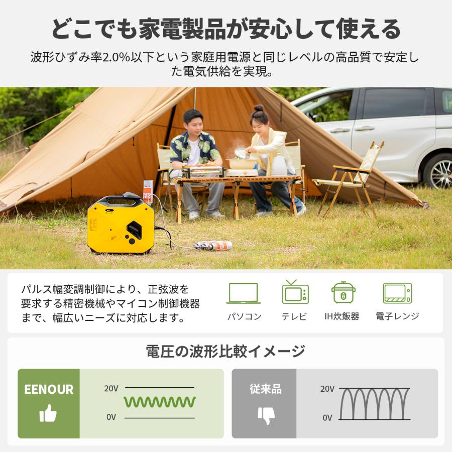 EENOUR インバーター発電機 カセットボンベ式 最大1.8kVA AC DC USB