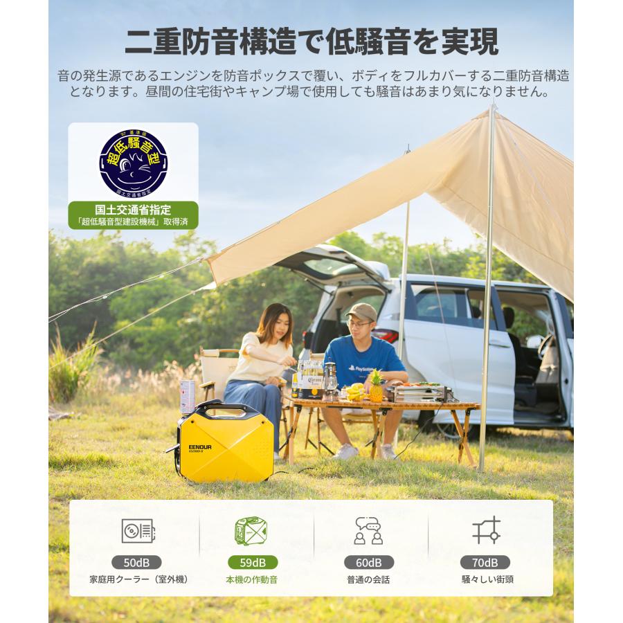 EENOUR 「2点セット」 カセットボンベ発電機 最大1.8kVA EENOUR