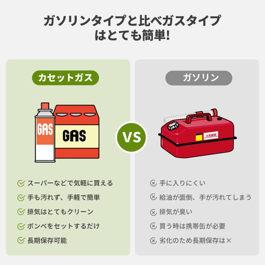 EENOUR 「2点セット」 カセットボンベ発電機 最大1.8kVA EENOUR