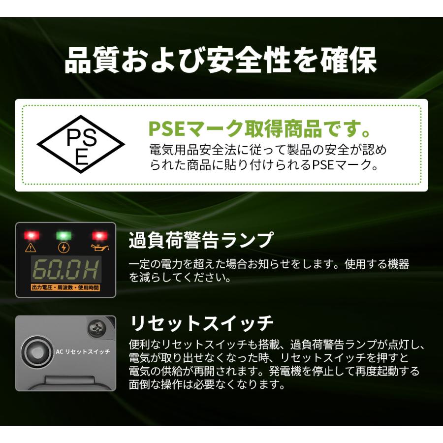 EENOUR 「カバー付きセット」 インバーター発電機 発電機 最大3.2kVA