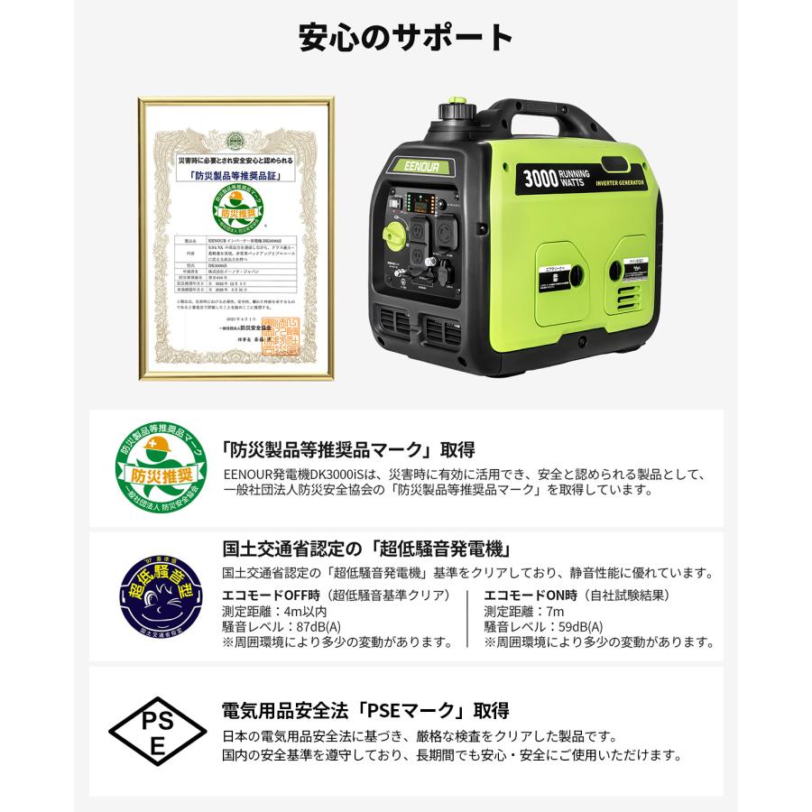 EENOUR 「カバー付きセット」 インバーター発電機 3000W 2500W 発電機