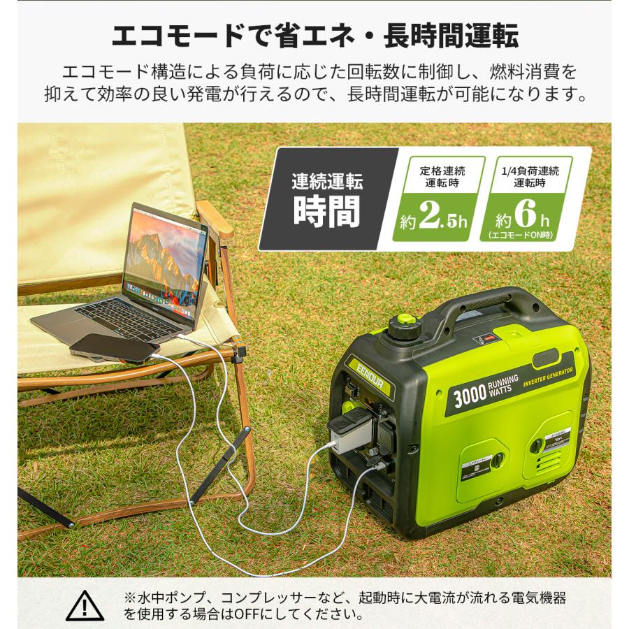 EENOUR 【ネット最安値☆カバー付きセット】 インバーター発電機