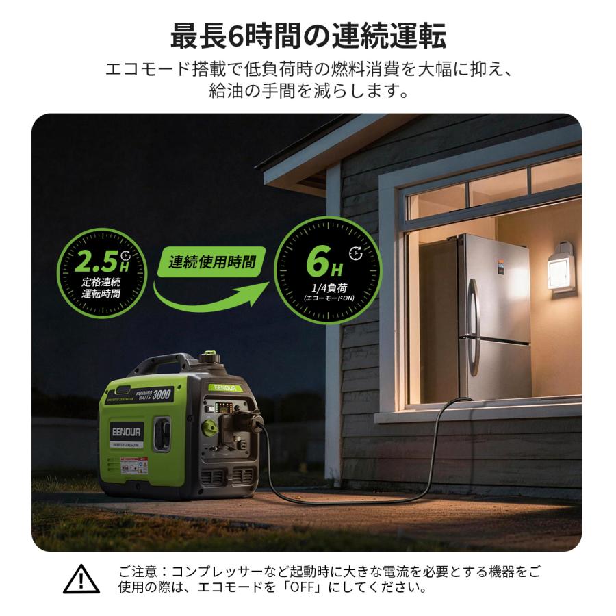 EENOUR 「カバー付きセット」 インバーター発電機 発電機 3000W 2500W