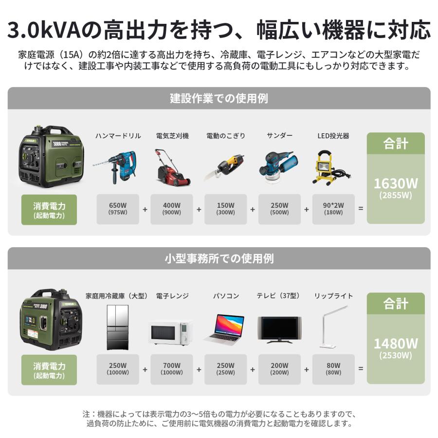 EENOUR 【プレゼント付】 発電機 LPガス ガソリン 両用 3000W