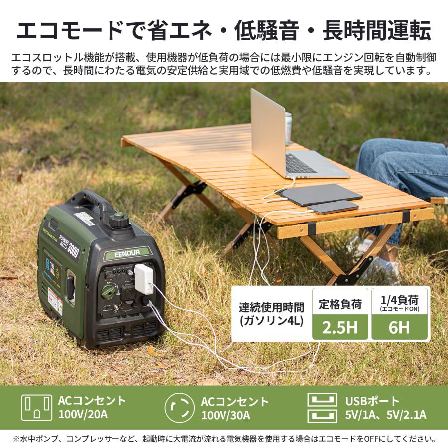 EENOUR 【予約特典】専用カバープレゼント！ 発電機 LPガス ガソリン