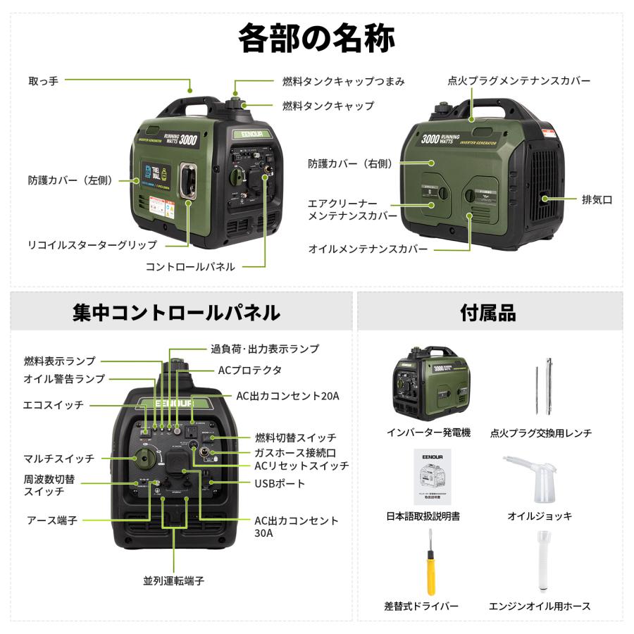 EENOUR 発電機 LPガス ガソリン 両用 3000W インバーター発電機 軽量