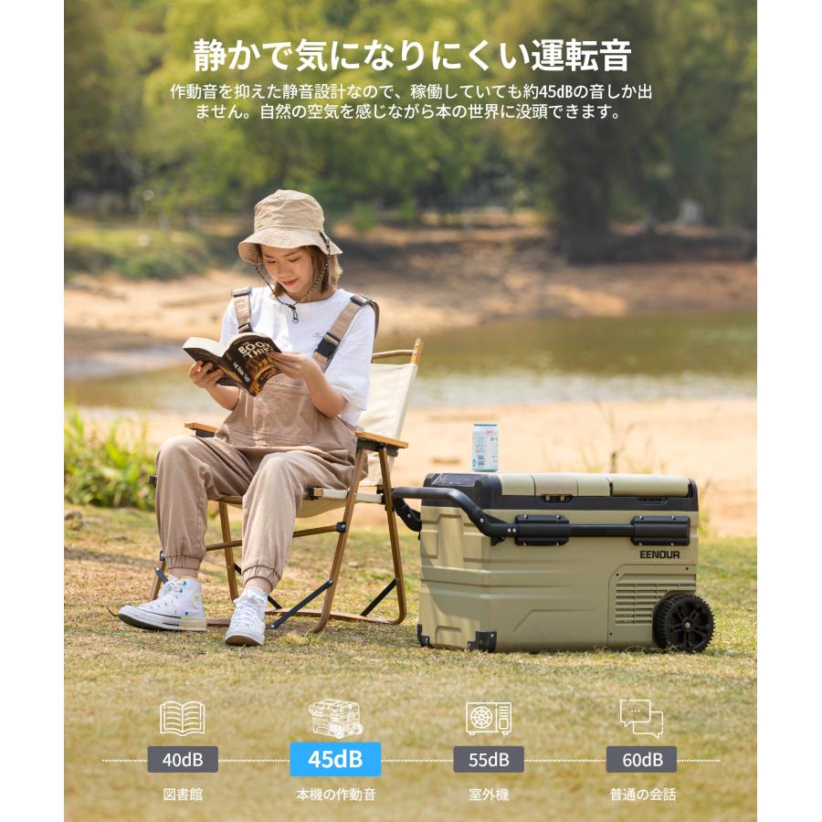 EENOUR 【在庫限りで販売終了！】 ポータブル冷蔵庫 車載冷蔵庫 35L 2