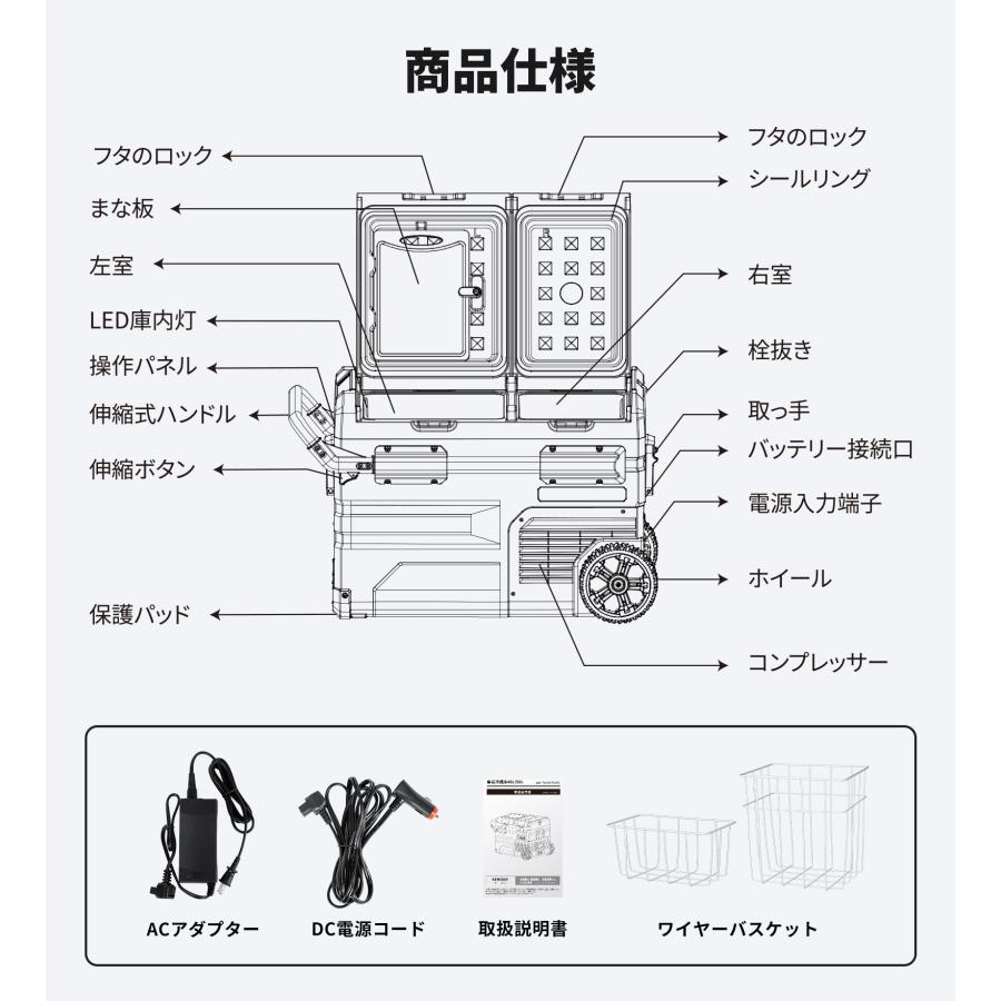 EENOUR 【在庫限りで販売終了！】 ポータブル冷蔵庫 車載冷蔵庫 35L