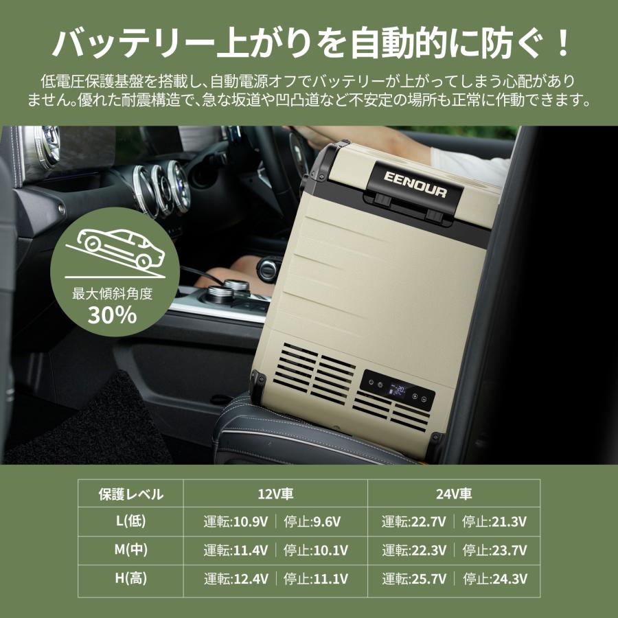 H*W様 eenour ポータブル　冷蔵庫 10L ブラック　バッテリー付き EENOUR 車載冷蔵庫 ポータブル冷蔵庫 10L バッテリーセット バッテリー