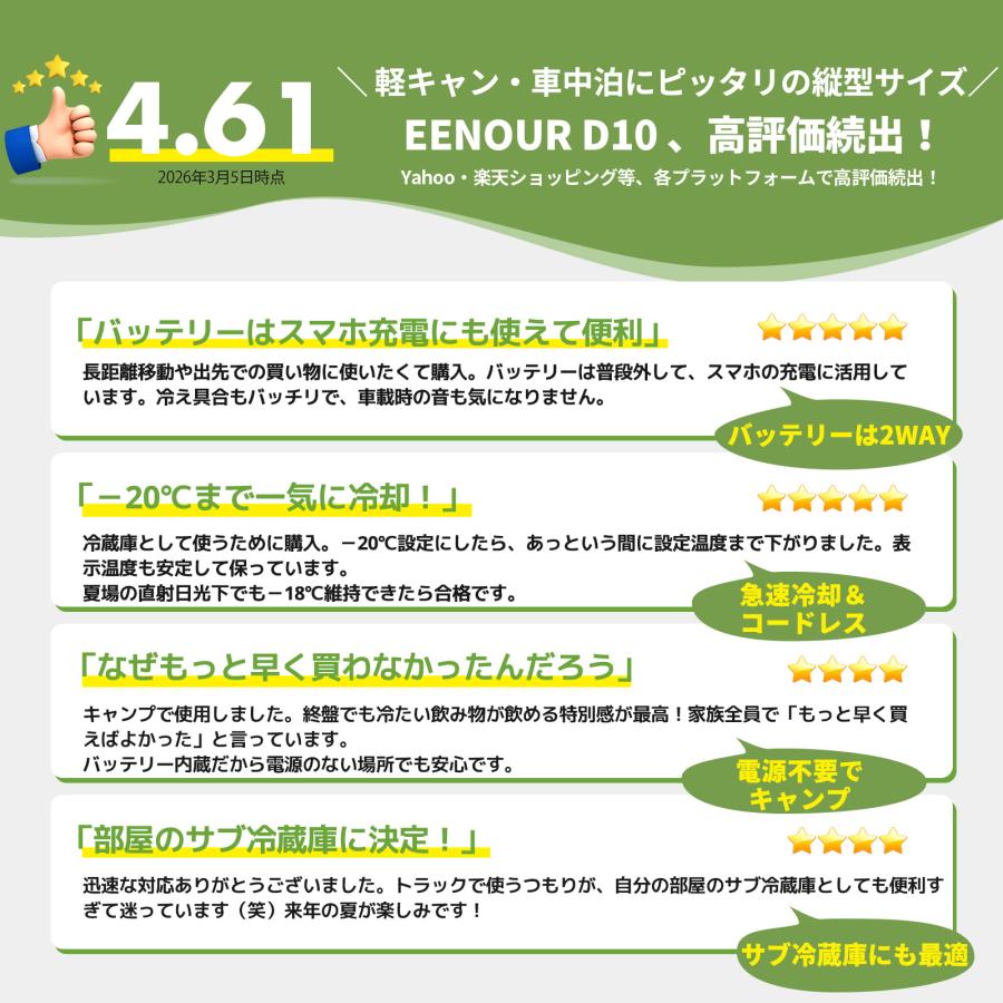 EENOUR 車載冷蔵庫 ポータブル冷蔵庫 10L バッテリー内蔵可能 -20℃〜10℃ 急速冷却 アウトドア コードレス冷蔵庫 ひとり暮らし イーノウ D10の画像