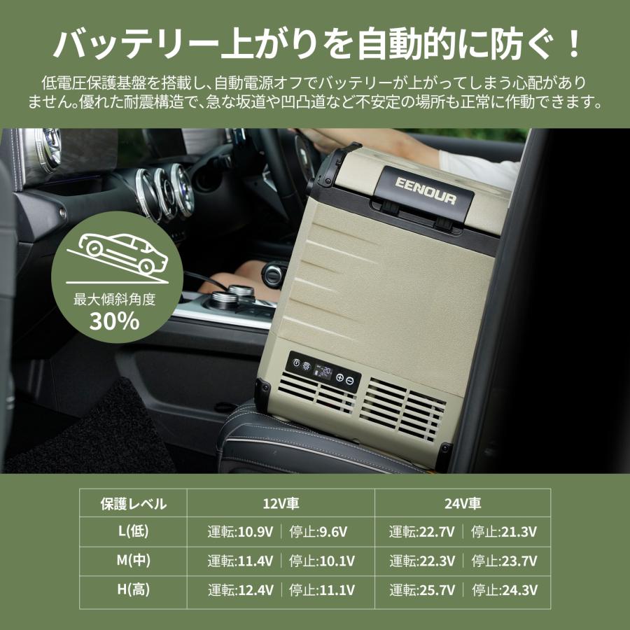 EENOUR ポータブル冷蔵庫 車載冷蔵庫 10L バッテリー内蔵可能 -20℃〜10