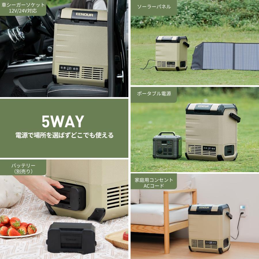 EENOUR ポータブル冷蔵庫 車載冷蔵庫 10L バッテリー内蔵可能 -20℃〜10