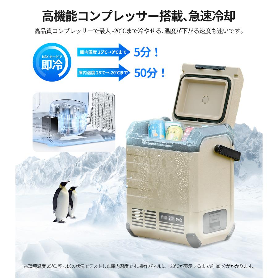 EENOUR ポータブル冷蔵庫 車載冷蔵庫 10L バッテリー内蔵可能 -20℃〜10
