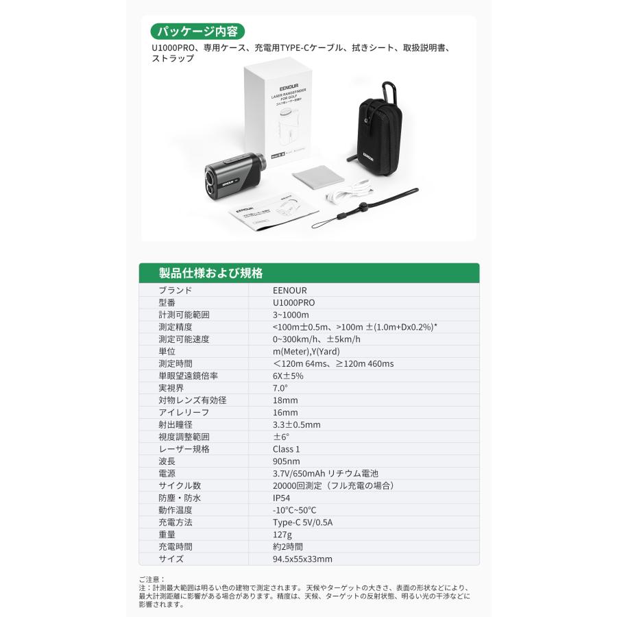 EENOUR ＼最終日！明日から値上げ／[年間1位]業界初ミニ赤緑OLED 