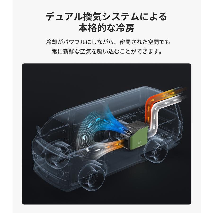 EENOUR 9%還元&千円クーポン EENOUR 3.0 スポットクーラー 除湿機