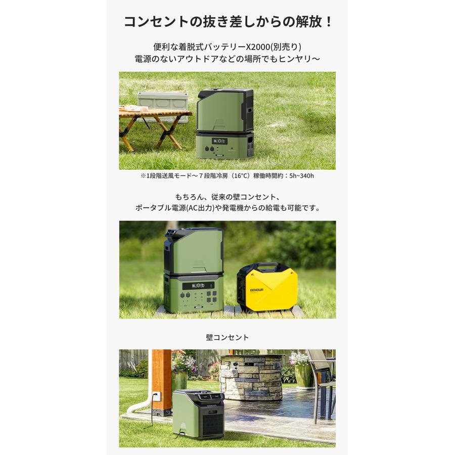 EENOUR 9%還元&千円クーポン EENOUR 3.0 スポットクーラー 除湿機