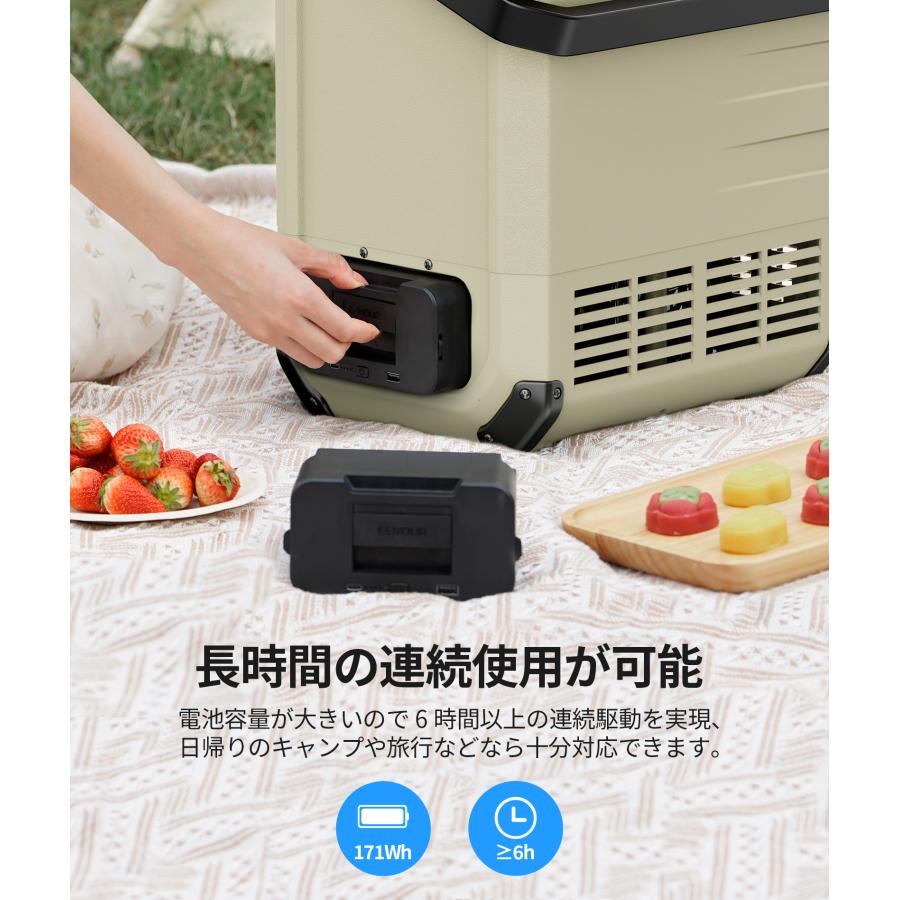 EENOUR 冷蔵冷凍庫用バッテリー Dシリーズ用 15600mAh/170.82Wh 充電式