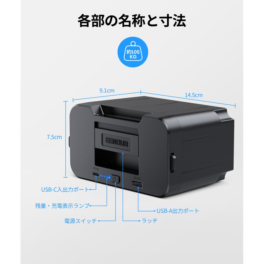 1000円OFF EENOUR 冷蔵冷凍庫用バッテリー Dシリーズ用 15600mAh/170.82Wh 充電式バッテリー USB Type-C対応 爆買 イーノウ D18 D10 D23 D35 D45 D10/D18PROの画像
