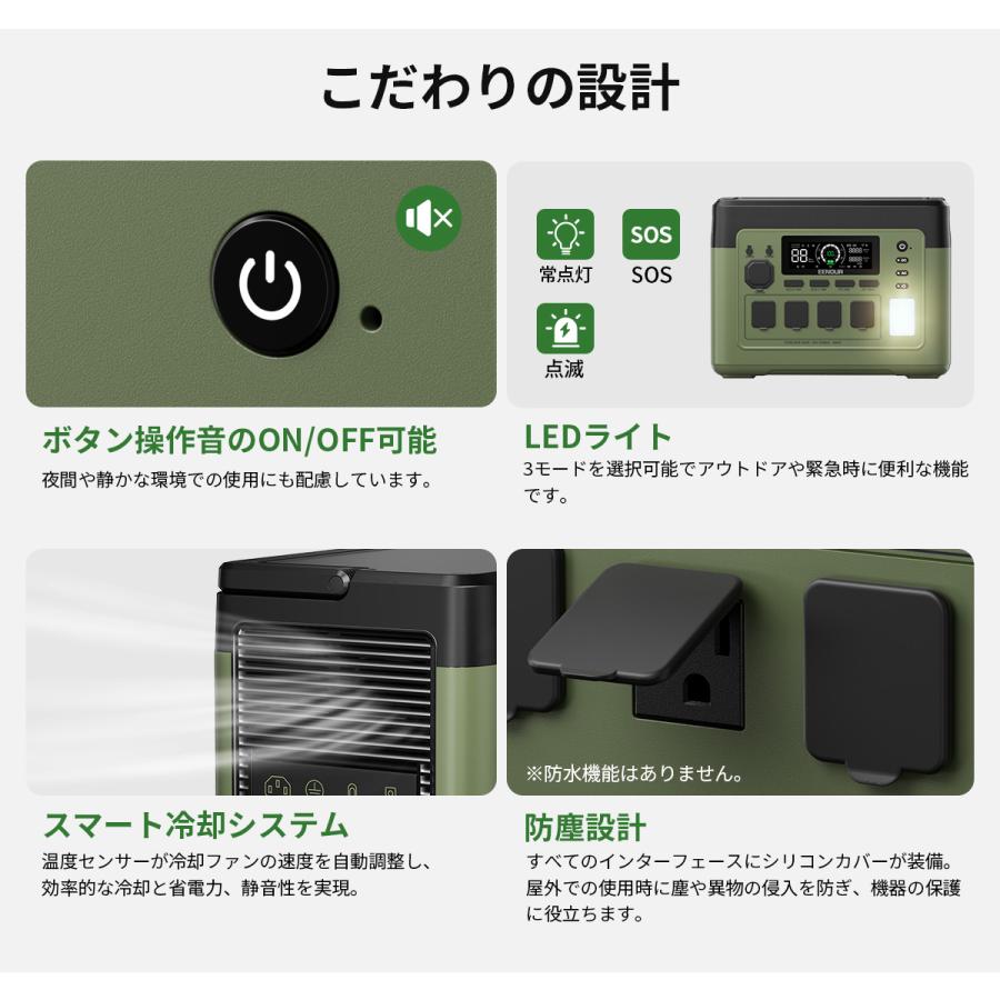 EENOUR 1536Wh/1800W 最速43分フル充電 APP対応 ポータブル電源 バッテリー 充電器 リン酸鉄リ UPS機能 1Hフル充電 P1500PLUS 爆買 | EENOUR | 11