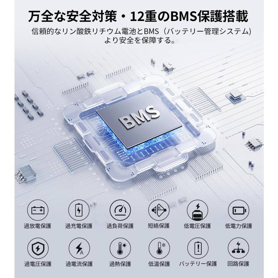 EENOUR 1536Wh/1800W 最速43分フル充電 APP対応 ポータブル電源 バッテリー 充電器 リン酸鉄リ UPS機能 1Hフル充電 P1500PLUS 爆買 | EENOUR | 13