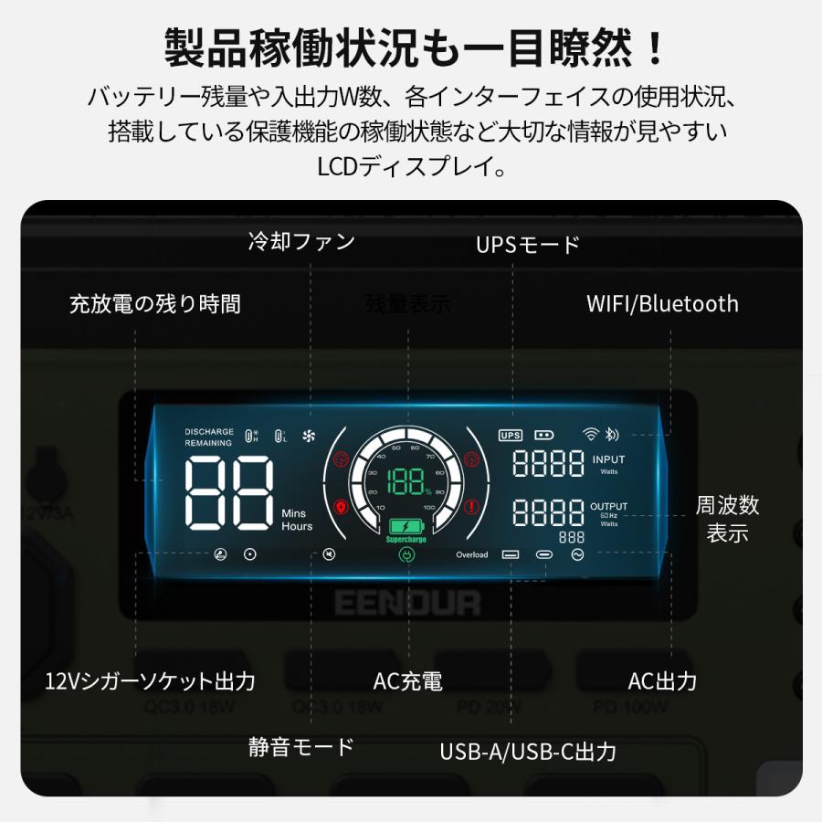 EENOUR 1536Wh/1800W 最速43分フル充電 APP対応 ポータブル電源 バッテリー 充電器 リン酸鉄リ UPS機能 1Hフル充電 P1500PLUS 爆買 | EENOUR | 15