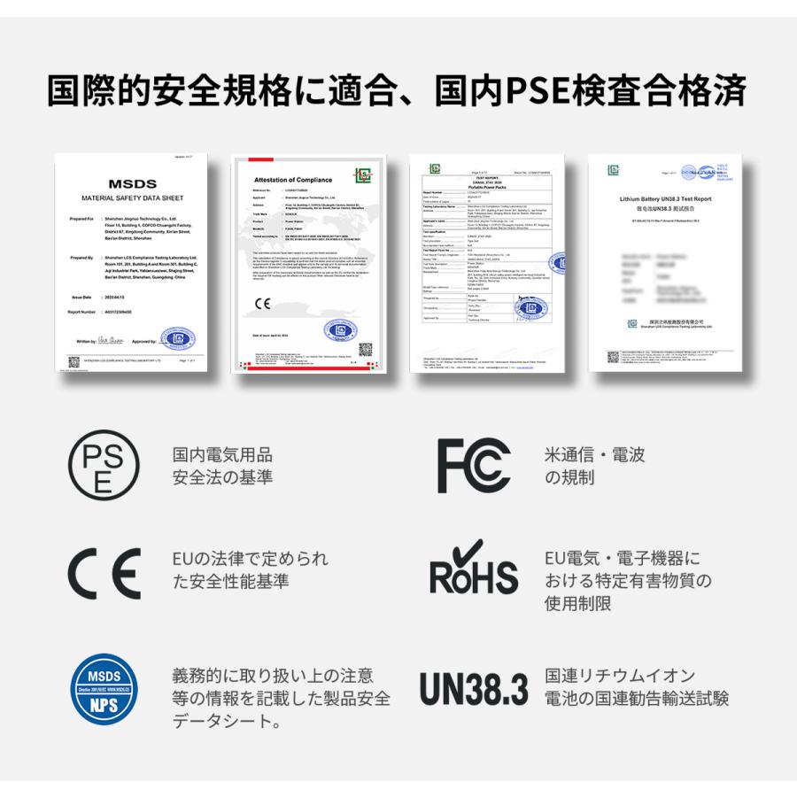 EENOUR 1536Wh/1800W 最速43分フル充電 APP対応 ポータブル電源 バッテリー 充電器 リン酸鉄リ UPS機能 1Hフル充電 P1500PLUS 爆買 | EENOUR | 16