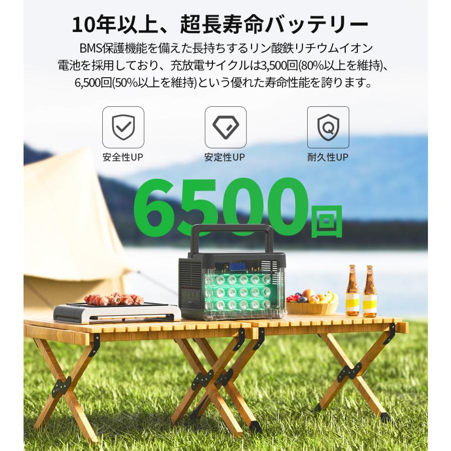 EENOUR 爆買+11%付与 2点セット ポータブル電源 P1500PLUS 1536Wh