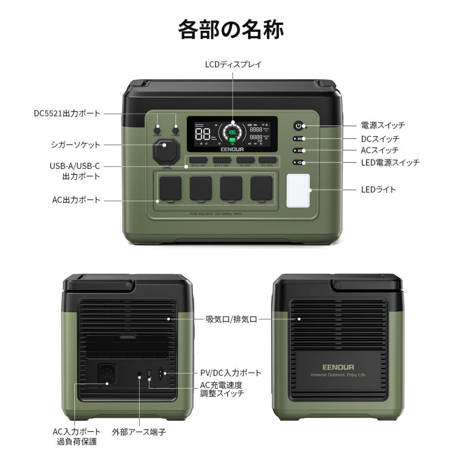 EENOUR 爆買い+12% 2点セット EENOUR P1500PLUS 1536Wh/1024Wh 1800W
