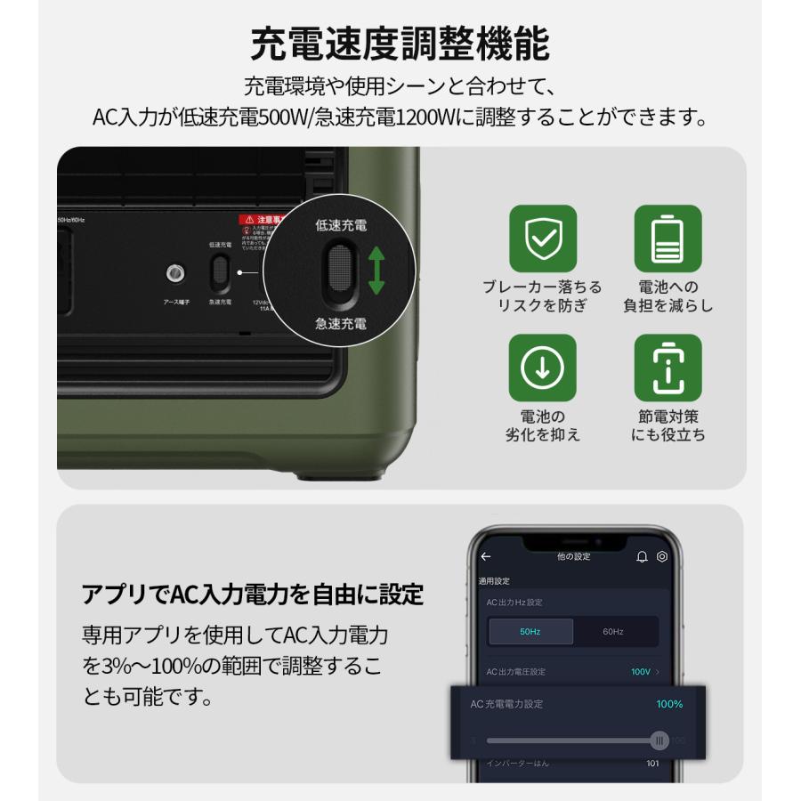 EENOUR 爆買+11%付与 2点セット ポータブル電源 P1500PLUS 1536Wh