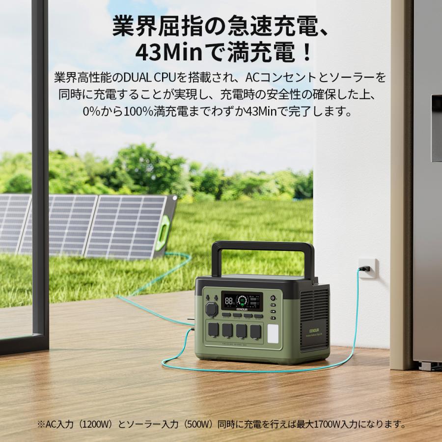 EENOUR 2点セット ポータブル電源 P1500PLUS 1536Wh/1024Wh 1800W 最速