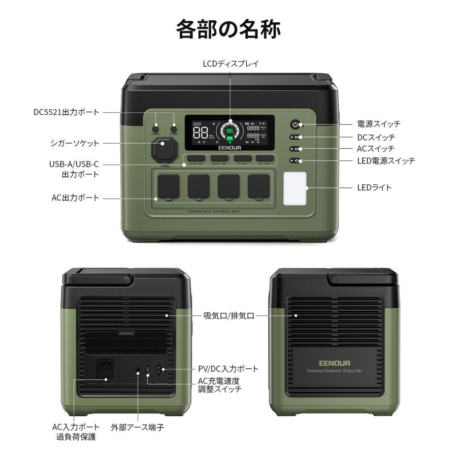 EENOUR 爆買い+12% 2点セット EENOUR P1500PLUS 1536Wh 1800W 最速43分