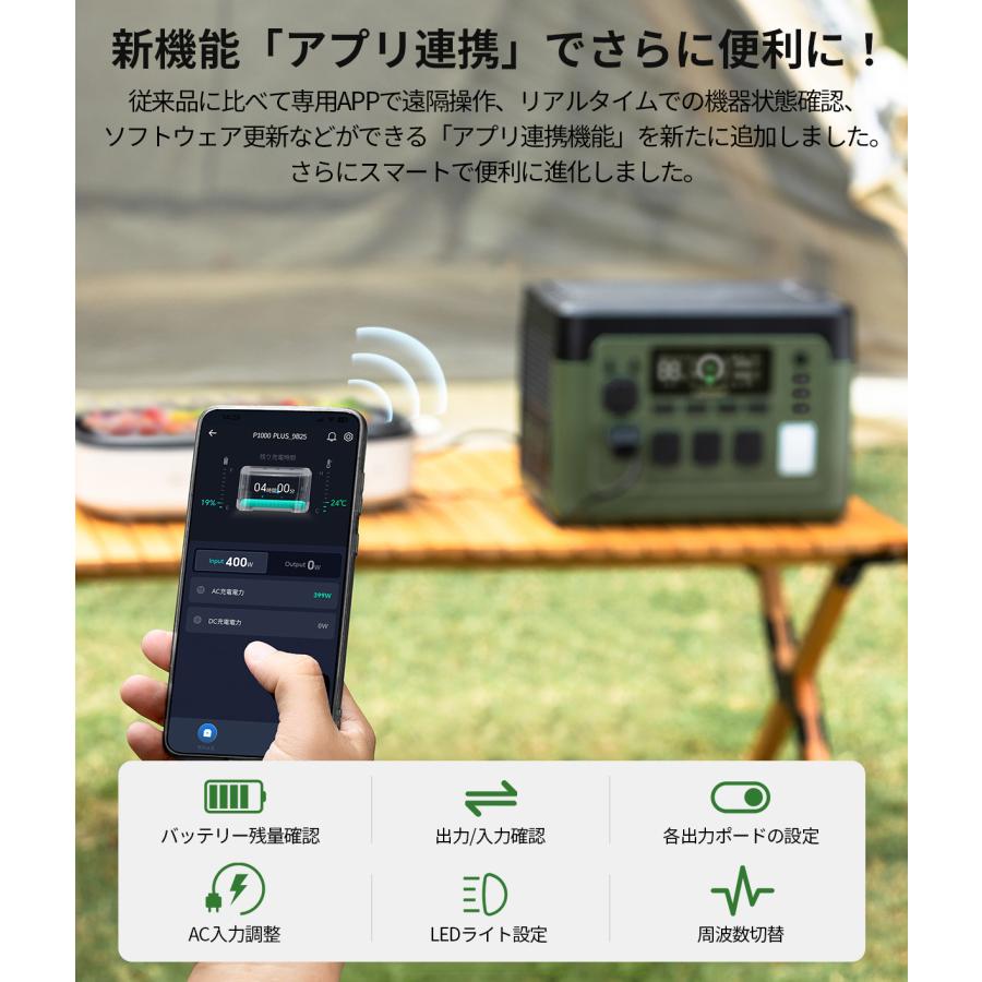 超Pay祭最終日限定セール 2点セット EENOUR ポータブル電源 P1500PLUS 1536Wh 1800W 最速43分フル充電 APP対応 ソーラーパネル 100W 200W | EENOUR | 04