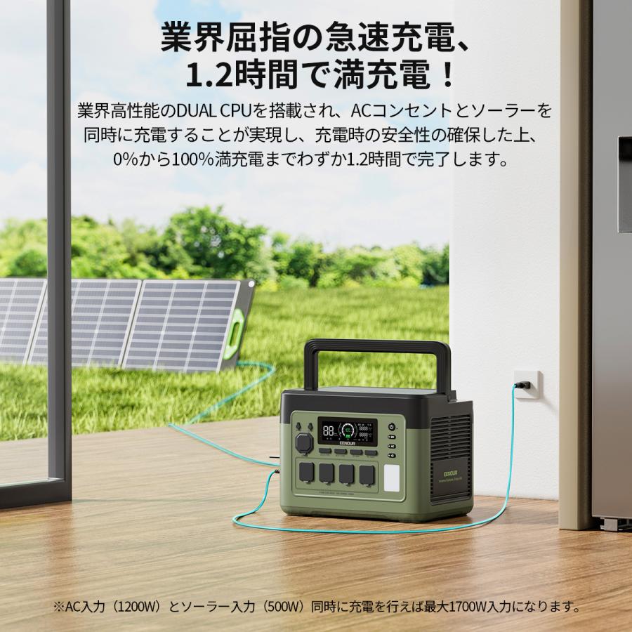 EENOUR EENOUR 1536Wh/1800W 最速43分フル充電 APP対応 ポータブル電源