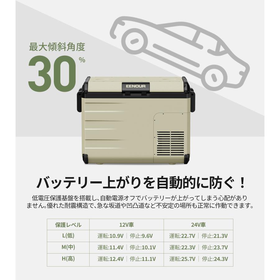 EENOUR 車載冷蔵庫 ポータブル冷蔵庫 35L バッテリー内蔵可能 冷凍庫