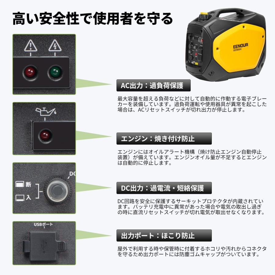 EENOUR 防災グッズ インバーター発電機 カセットボンベ ガソリン 兼用
