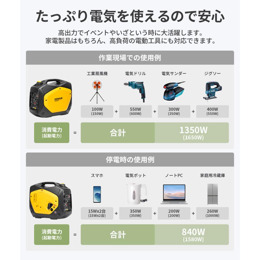 EENOUR クーポンで109900円 カセットボンベ ガソリン 兼用