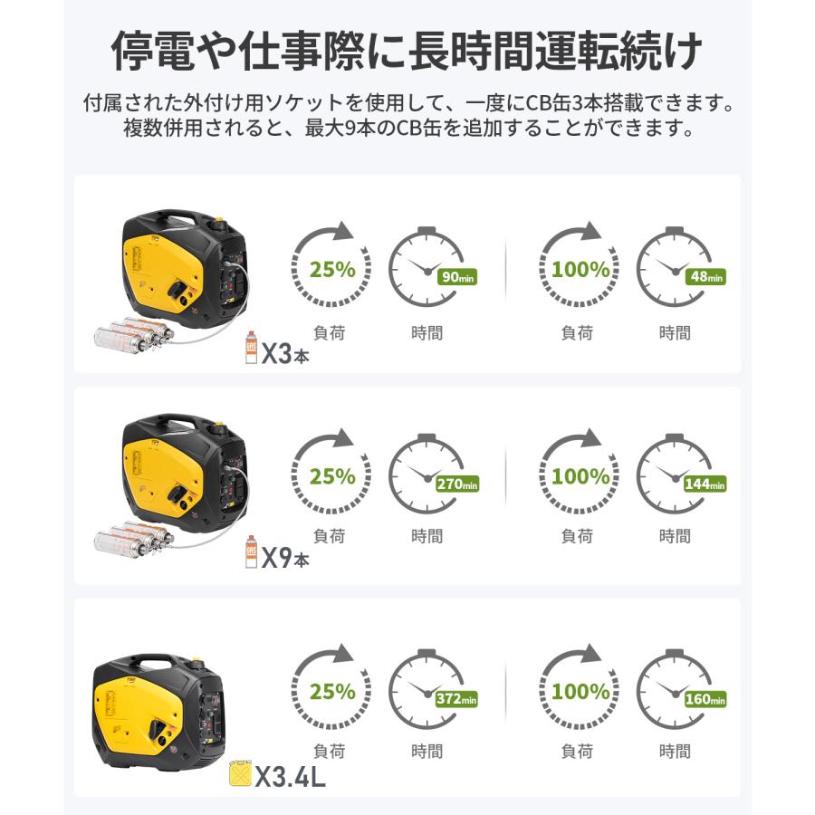 EENOUR 停電対策 カセットボンベ ガソリン 兼用 インバーター発電機