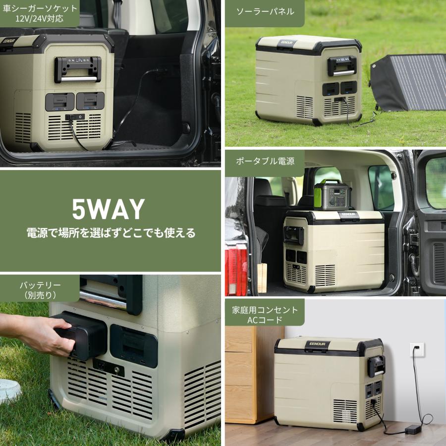 EENOUR 車載冷蔵庫 ポータブル冷蔵庫 45L バッテリー内蔵可能 ac dc