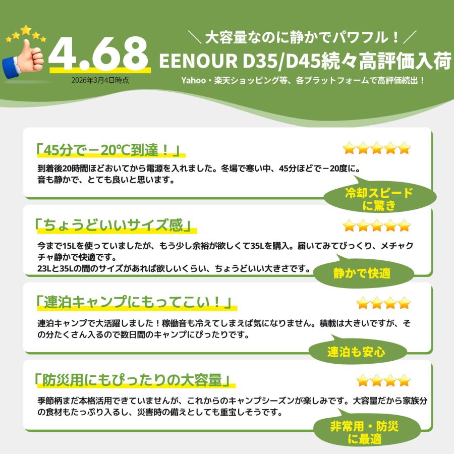 EENOUR 車載冷蔵庫 ポータブル冷蔵庫 45L バッテリー内蔵可能 庫内灯
