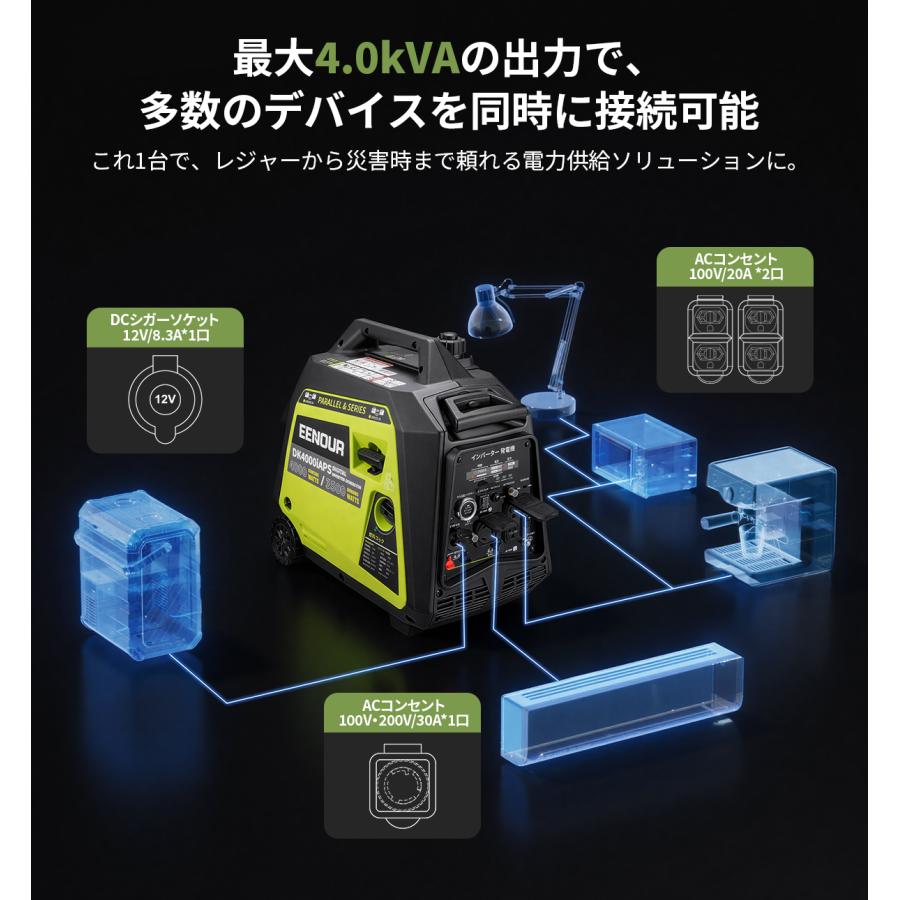 EENOUR インバーター発電機 3.5kVA 一発始動 最大4kVA セルスターター 