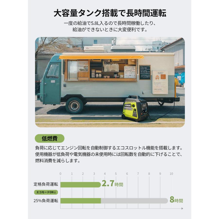 EENOUR インバーター発電機 3500W 最大4000W セル付 発電機 セル