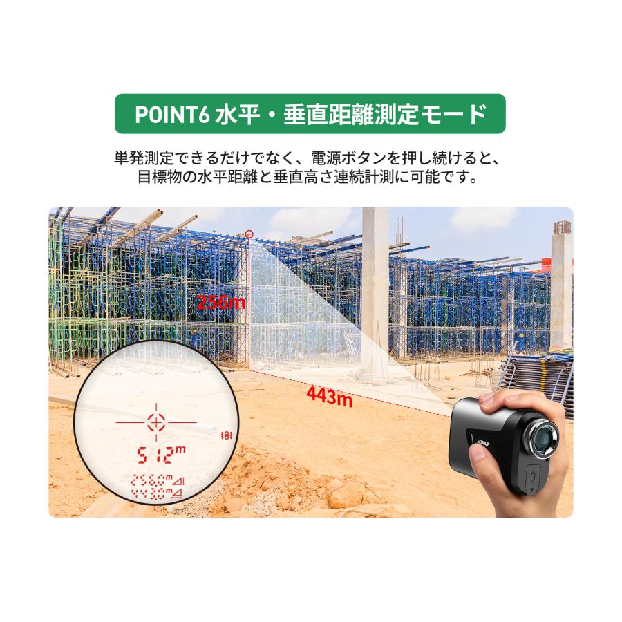 EENOUR 「ゾロ目の日・最安値」○今平周吾プロ推薦○黒/赤OLED