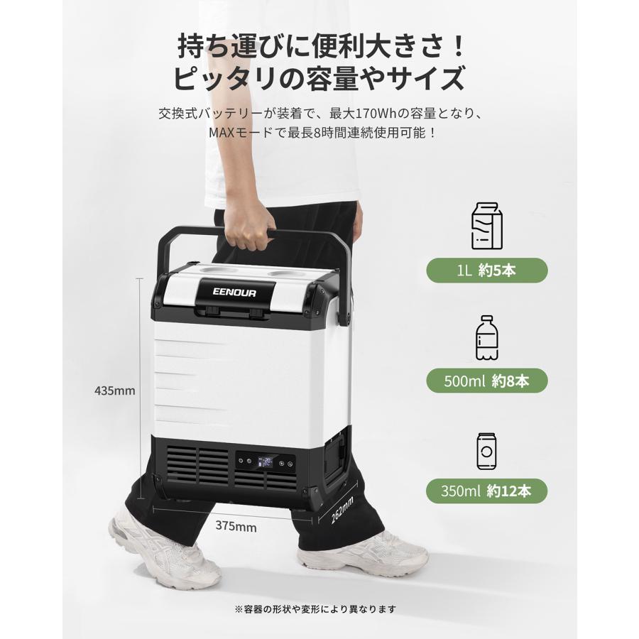 EENOUR 冷温庫 車載冷蔵庫 ポータブル冷蔵庫 10L 18L -20℃~60