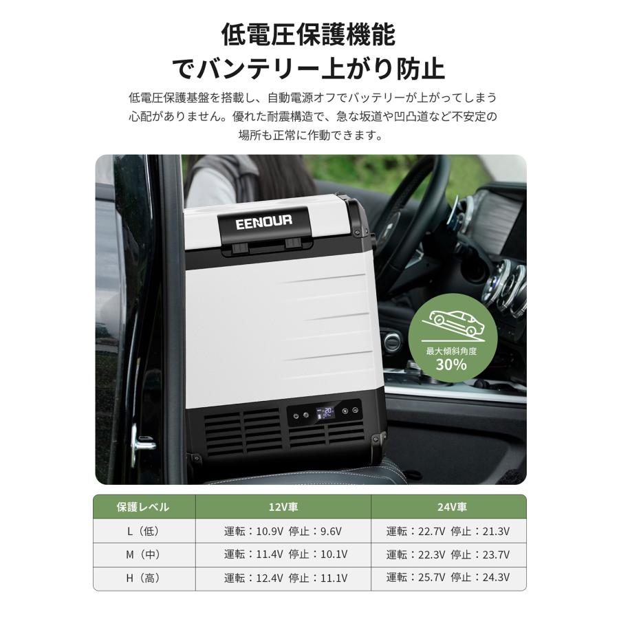 EENOUR 冷温庫 車載冷蔵庫 ポータブル冷蔵庫 10L 18L -20℃~60