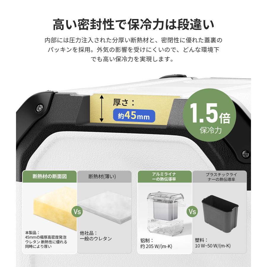EENOUR 冷温庫 ポータブル冷蔵庫 10L バッテリー付き 車載冷蔵庫