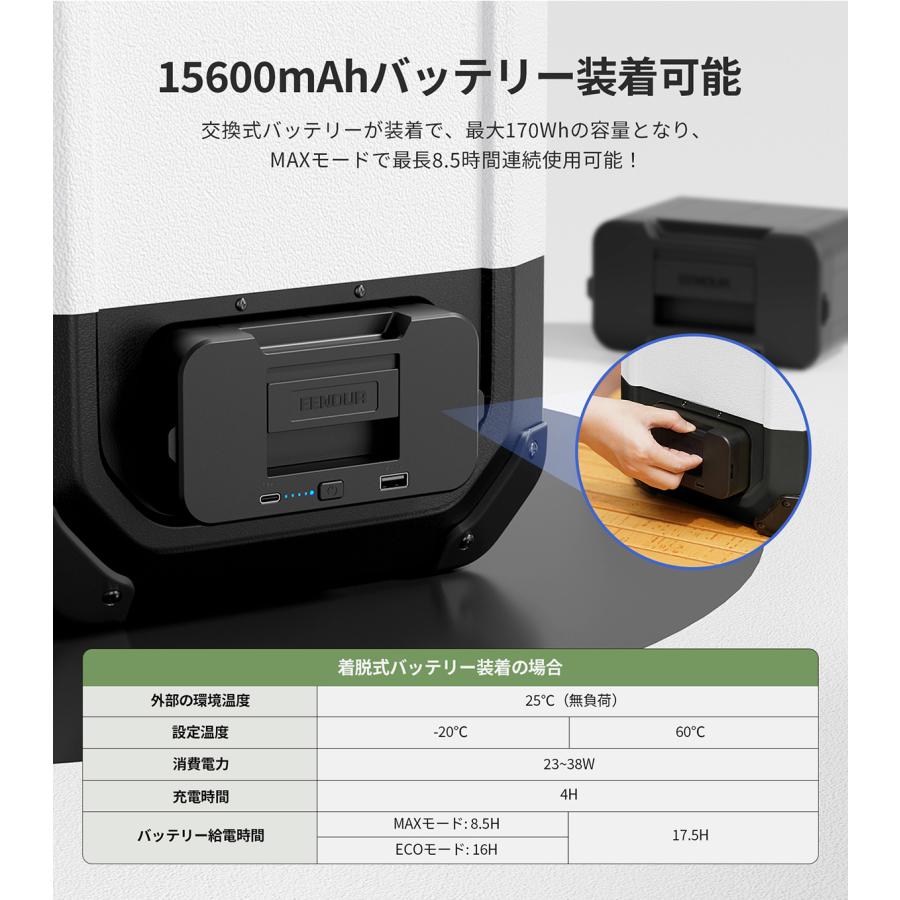 EENOUR 冷温庫 ポータブル冷蔵庫 10L バッテリー付き 車載冷蔵庫