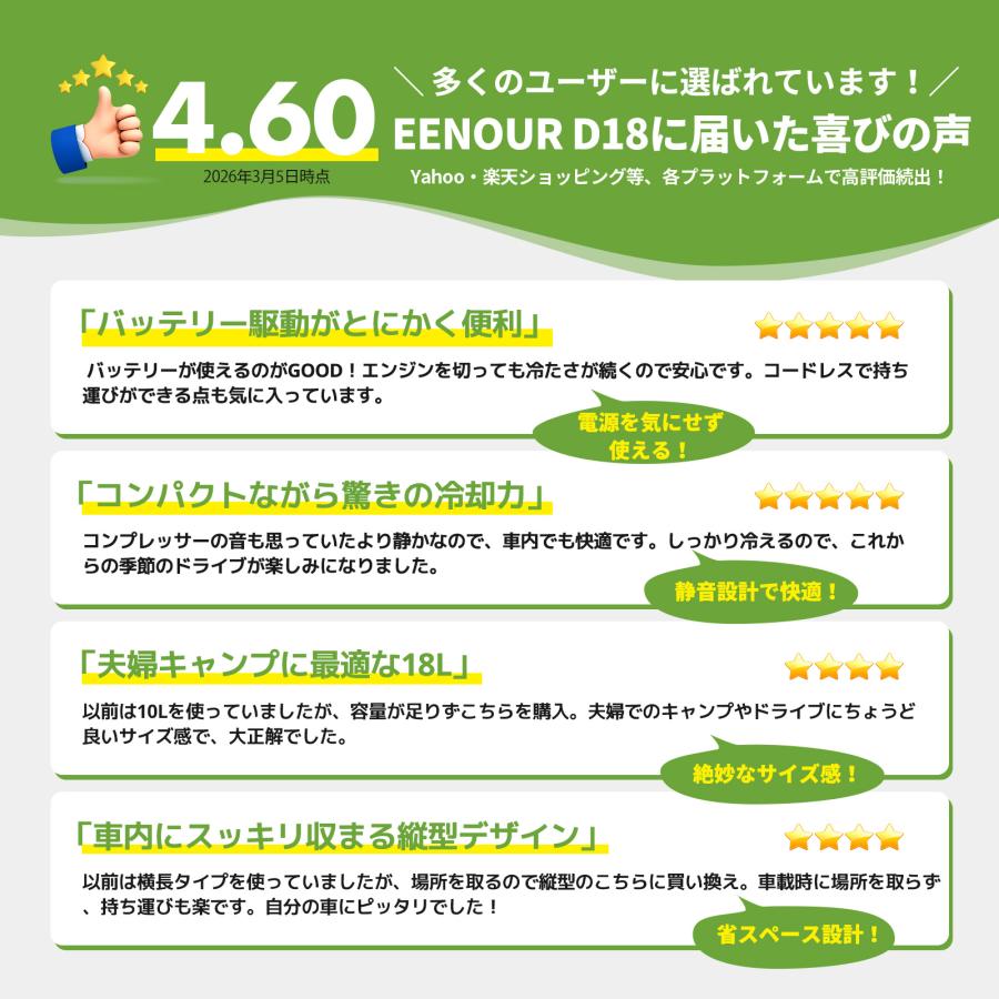 EENOUR 「PLUS予約受付中」 車載冷蔵庫 アルミ内装 ポータブル冷蔵庫